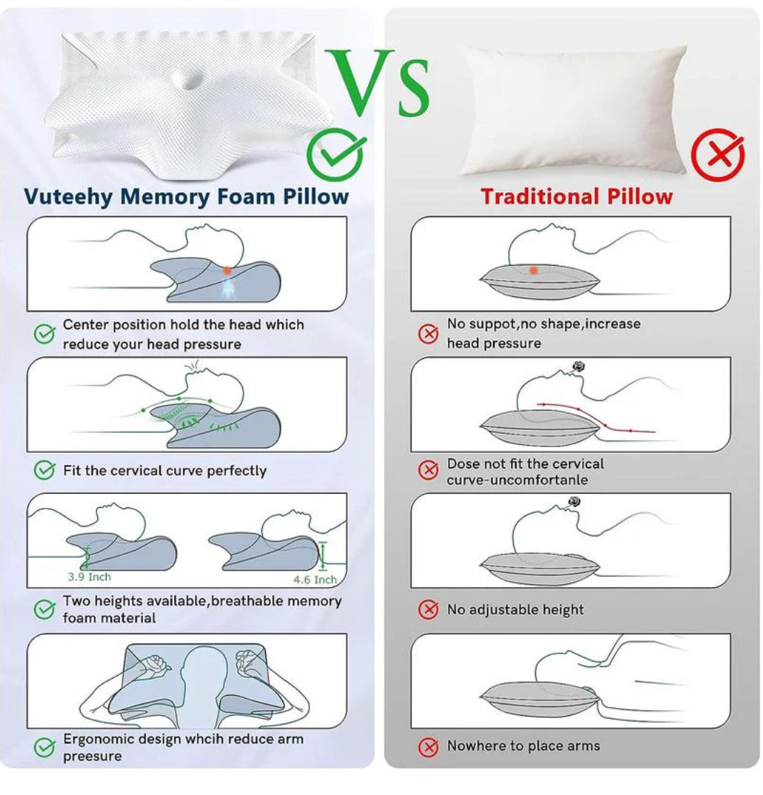 Revivor™ Cervical Support Pillow